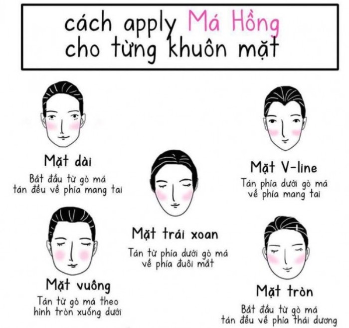 cachdanhmahongchotungkhuonmatchuannhat1